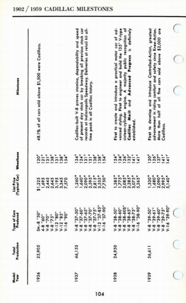 n_1960 Cadillac Data Book-104.jpg